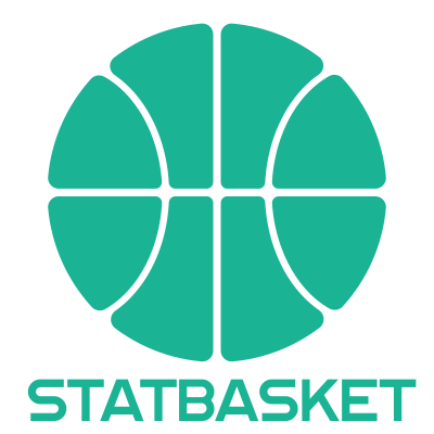 Torneo di Cagliari 2020-STATBASKET.IT